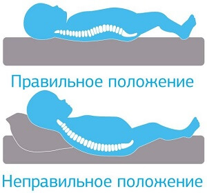 как выбрать матрас для ребенка